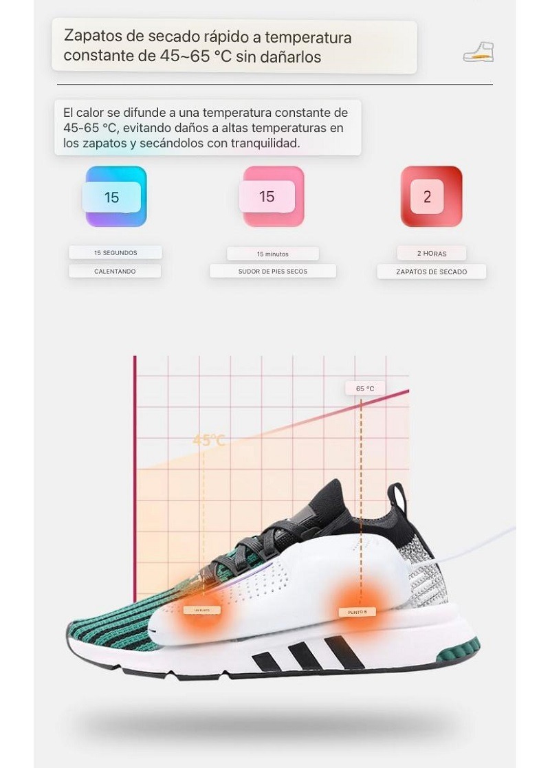 Miniatura 3 de Secador Electrico Para Zapatos